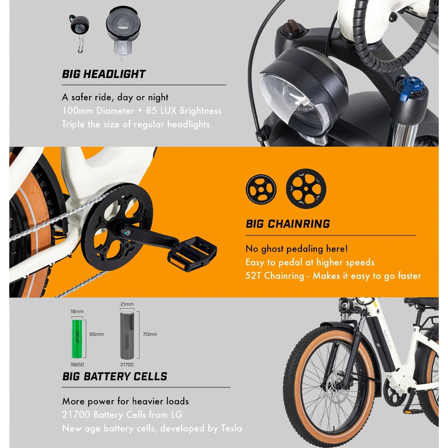AIMA Big Sur 26" Fat Tire E-Bike, Ivory White, Medium