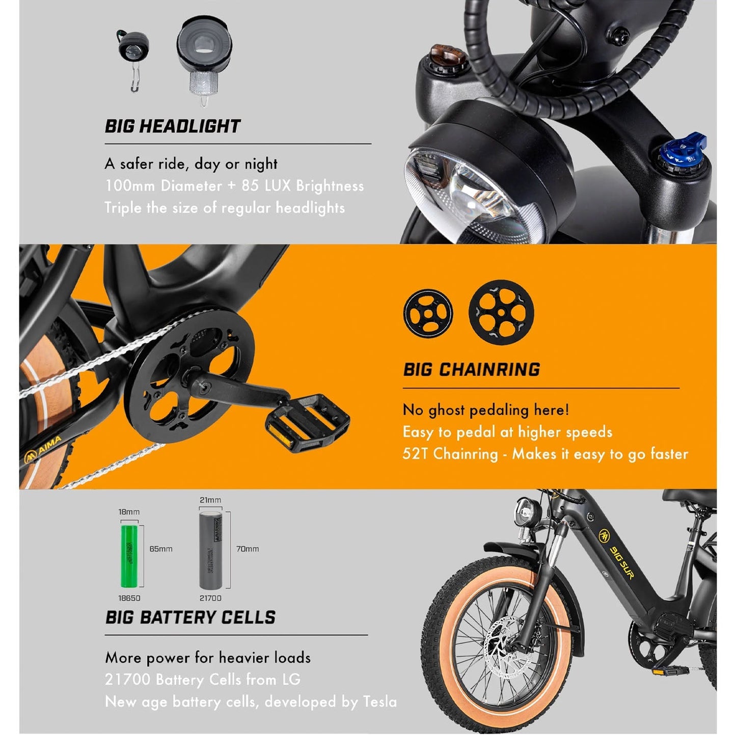 AIMA Big Sur Sport 20" Wheel Step Thru E-Bike, Matte Black