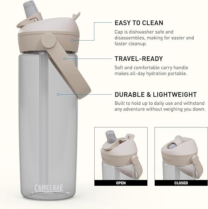 Camelbak Thrive Flip Straw 20oz in Clear