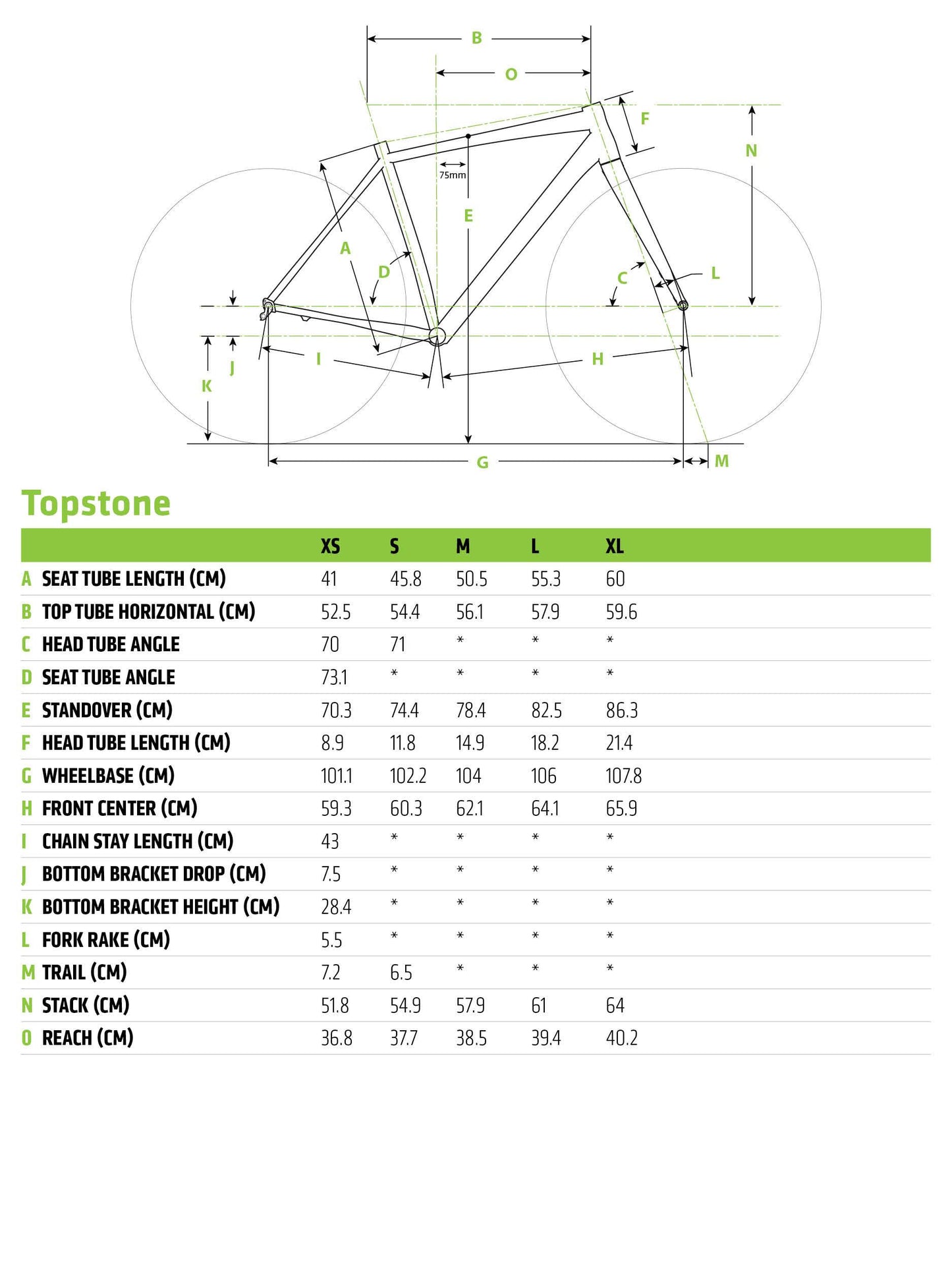 Cannondale Topstone Sora Gravel Bike 2019