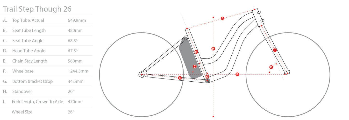 Found Trail Step Thru Electric Beach Cruiser