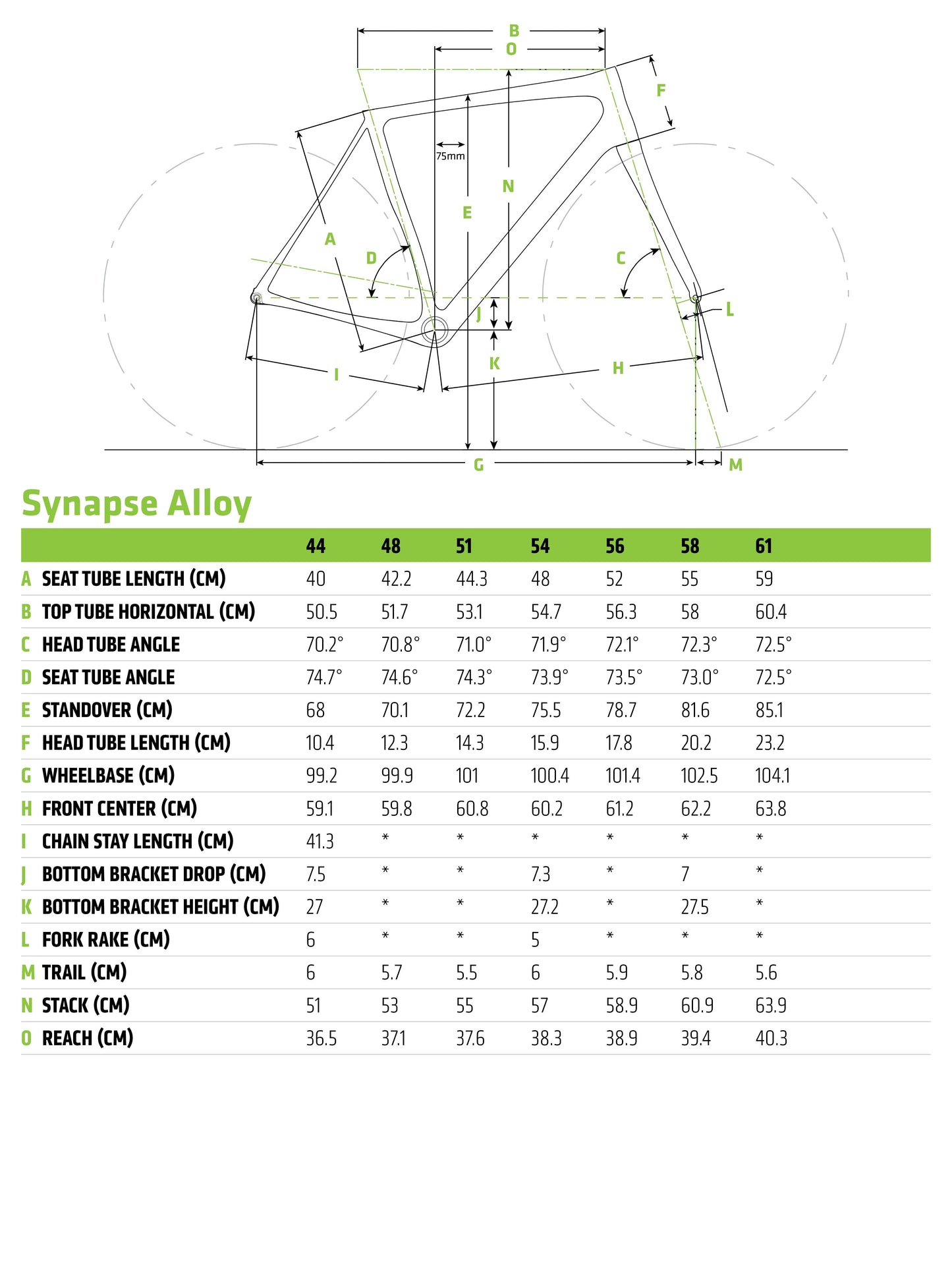 Cannondale Synapse Sora Womens Road Bike 2019