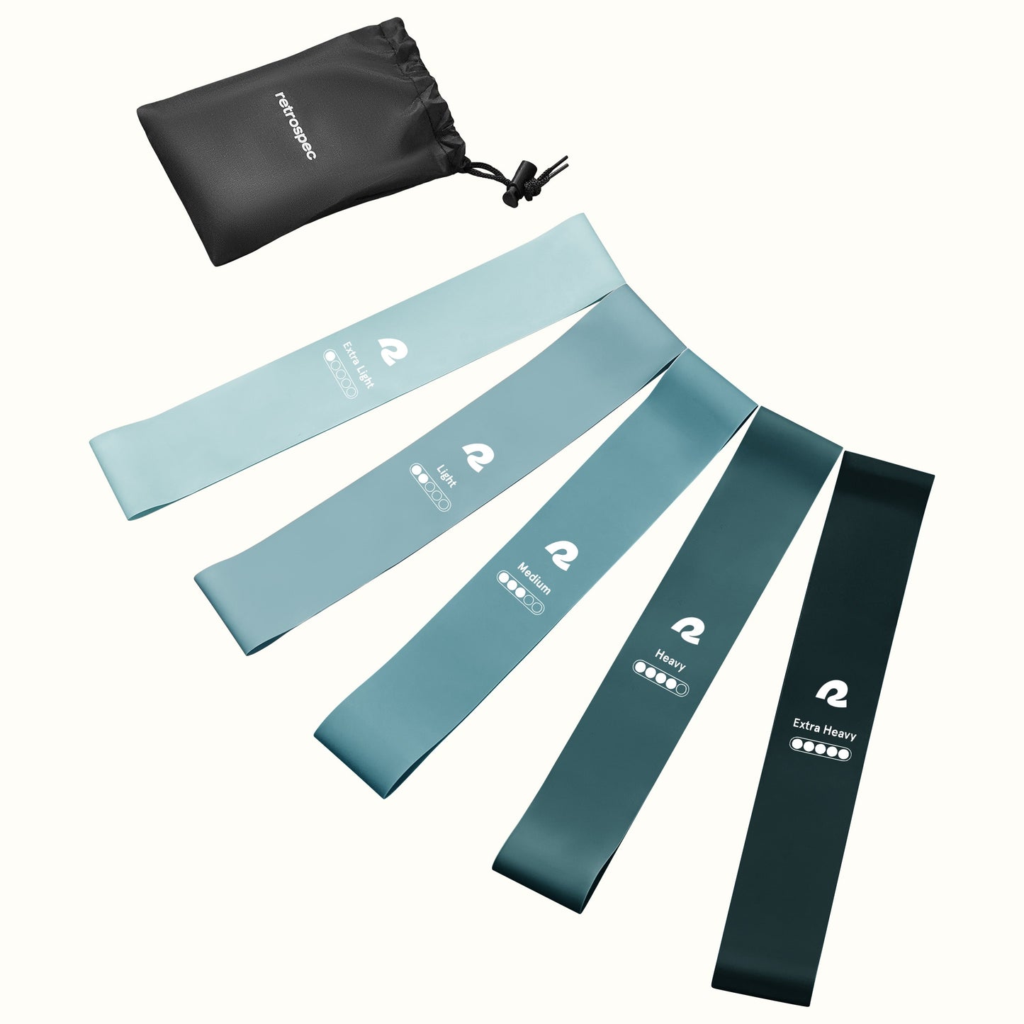Activate Loop Resistance Bands