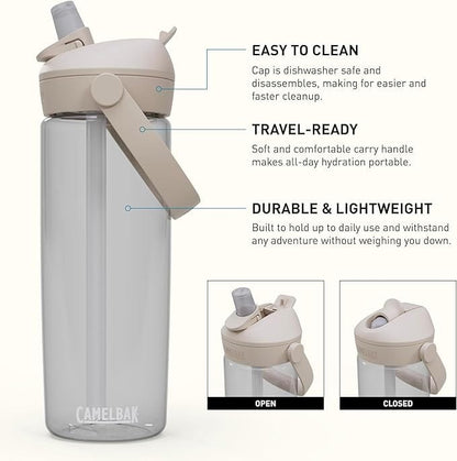 Camelbak Thrive Flip Straw 20oz in Clear