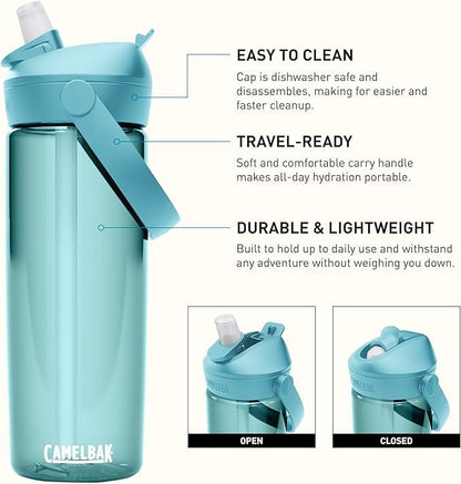 Camelbak Thrive Flip Straw 20oz in Cove