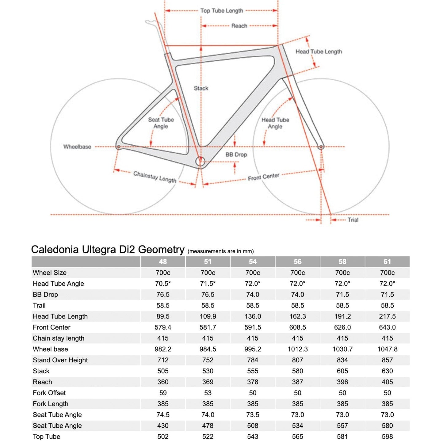 Cervélo Caledonia, Shimano Ultegra Di2, 2023, Gloss Black, 54cm, 56cm