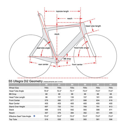 Cervélo S5, Shimano Ultegra Di2, 2023, Sapphire Ice (Purple)