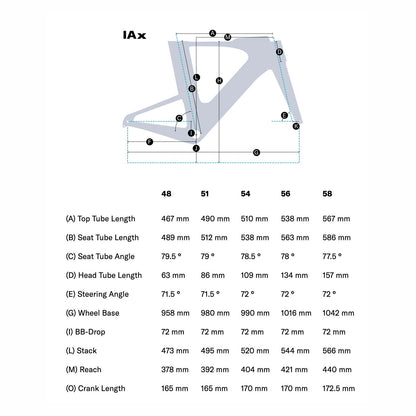 Felt IAx Advanced 105 Di2, Time Trail Bike, Gloss Astral Purple