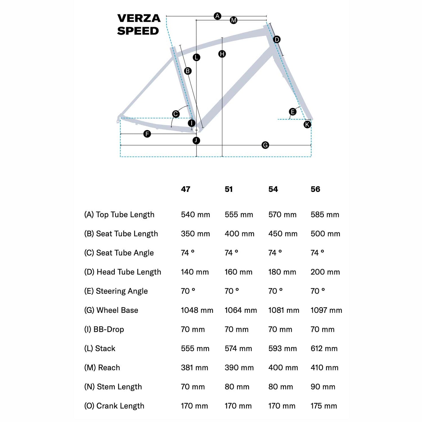 Felt Verza Speed 40 Mid-Step Fitness Hybrid Bike - Reflective Glow Green