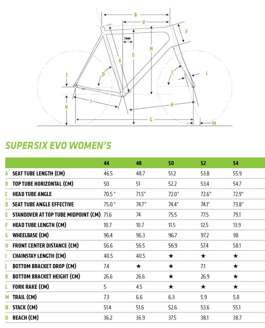 Cannondale SuperSix EVO Ultegra Womens Road Bike 2019