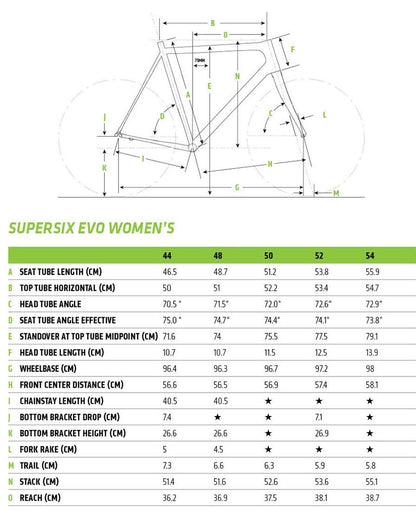 Cannondale SuperSix EVO Ultegra Womens Road Bike 2019