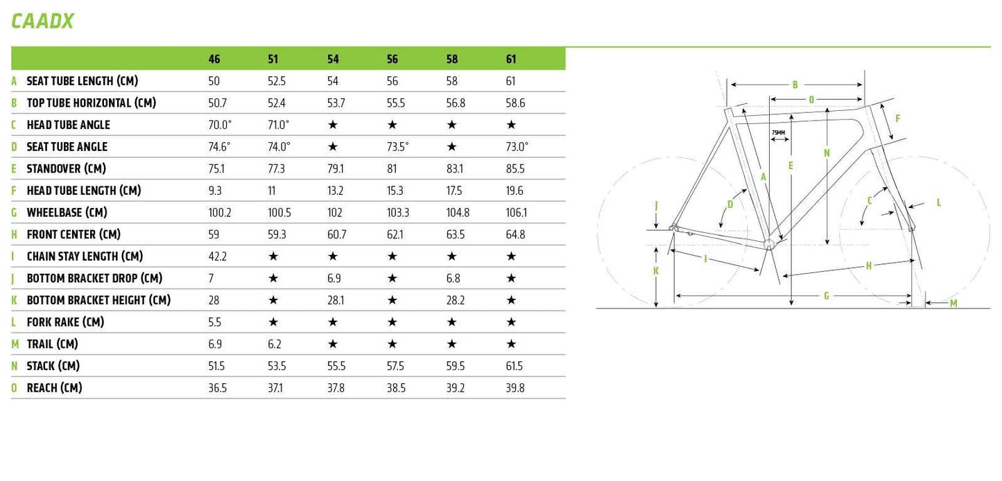 Cannondale CAADX Ultegra Cyclocross Bike 2019