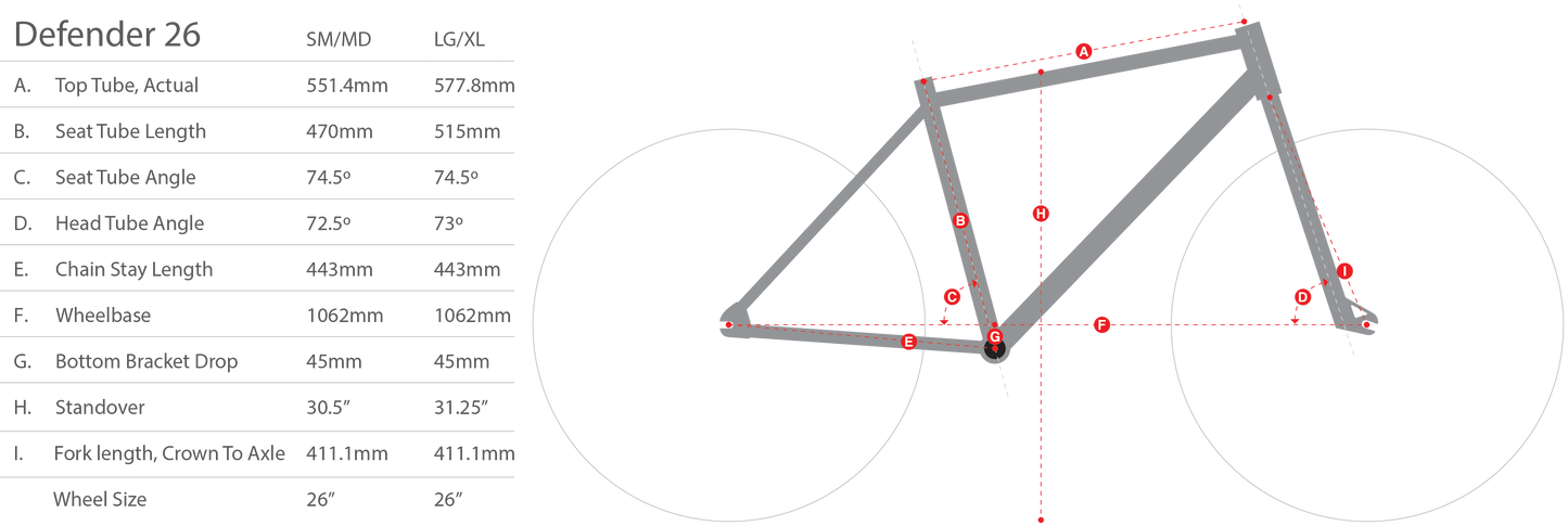 Crew Bike Co Defender 26" Fixed Gear Single Speed Bike