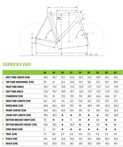 Cannondale SuperSix EVO Carbon Ultegra Race Road Bike 2019