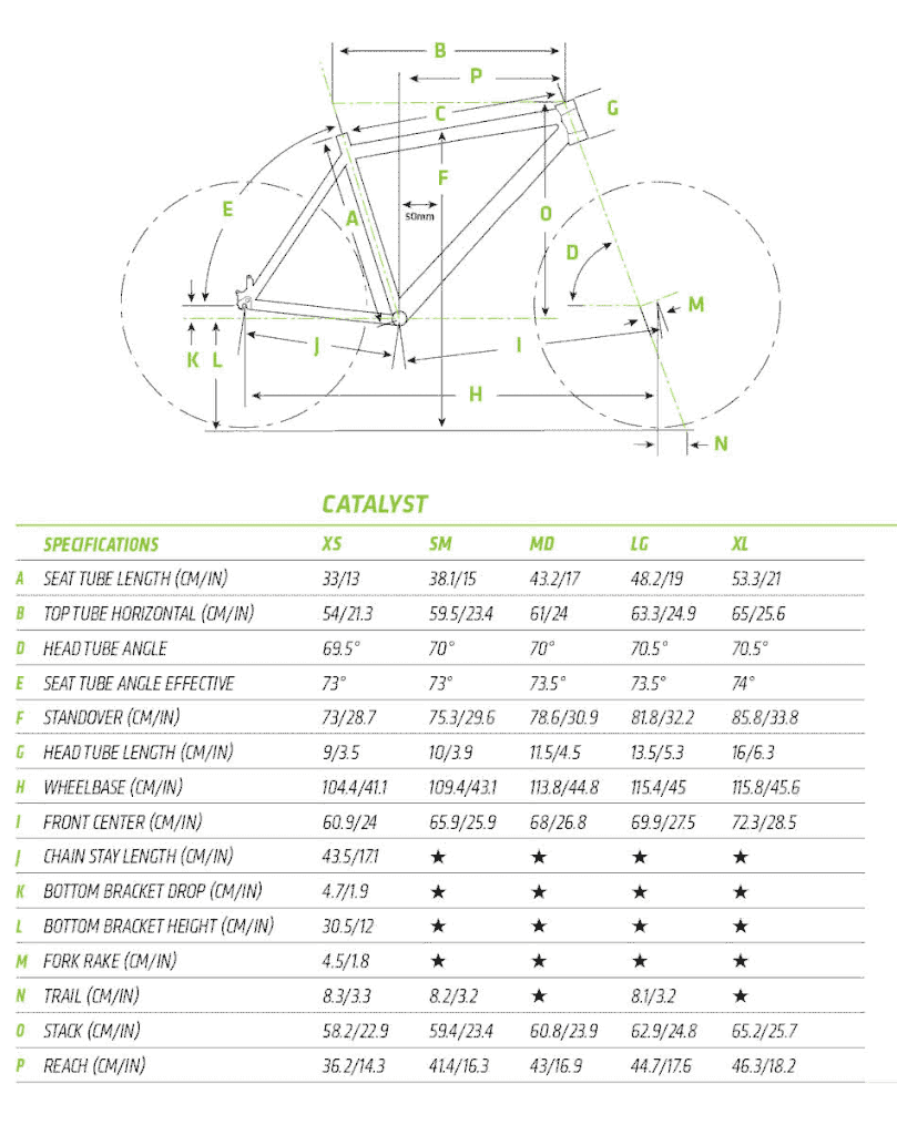Cannondale Catalyst 2 Mountain Bike 2019