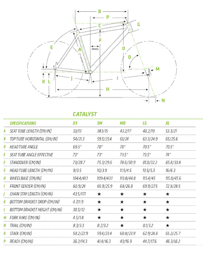 Cannondale Catalyst 2 Mountain Bike 2019