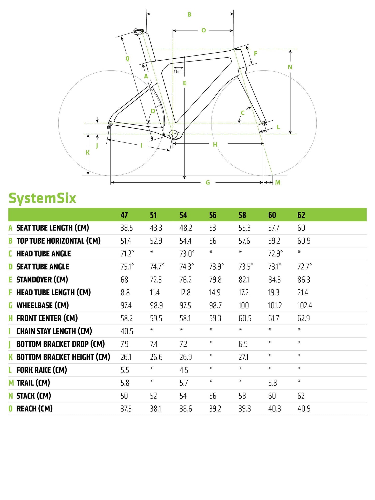 Cannondale SystemSix Carbon Ultegra Road Bike 2019