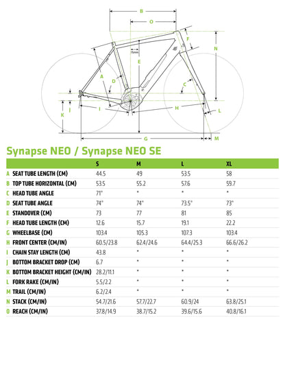 Cannondale Synapse NEO 2 Electric Bike 2019
