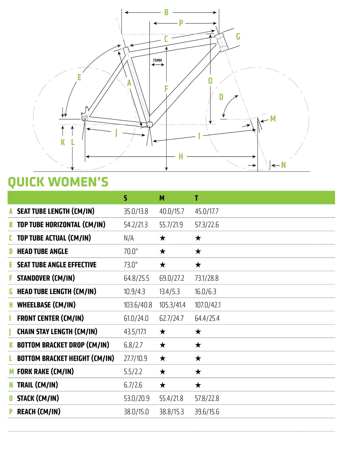 Cannondale Quick 2 Womens Fitness Bike 2019