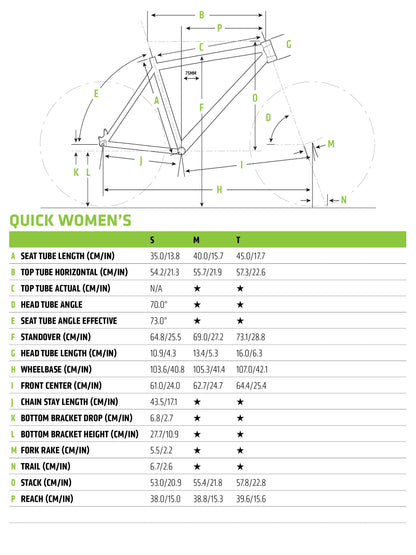 Cannondale Quick 2 Womens Fitness Bike 2019