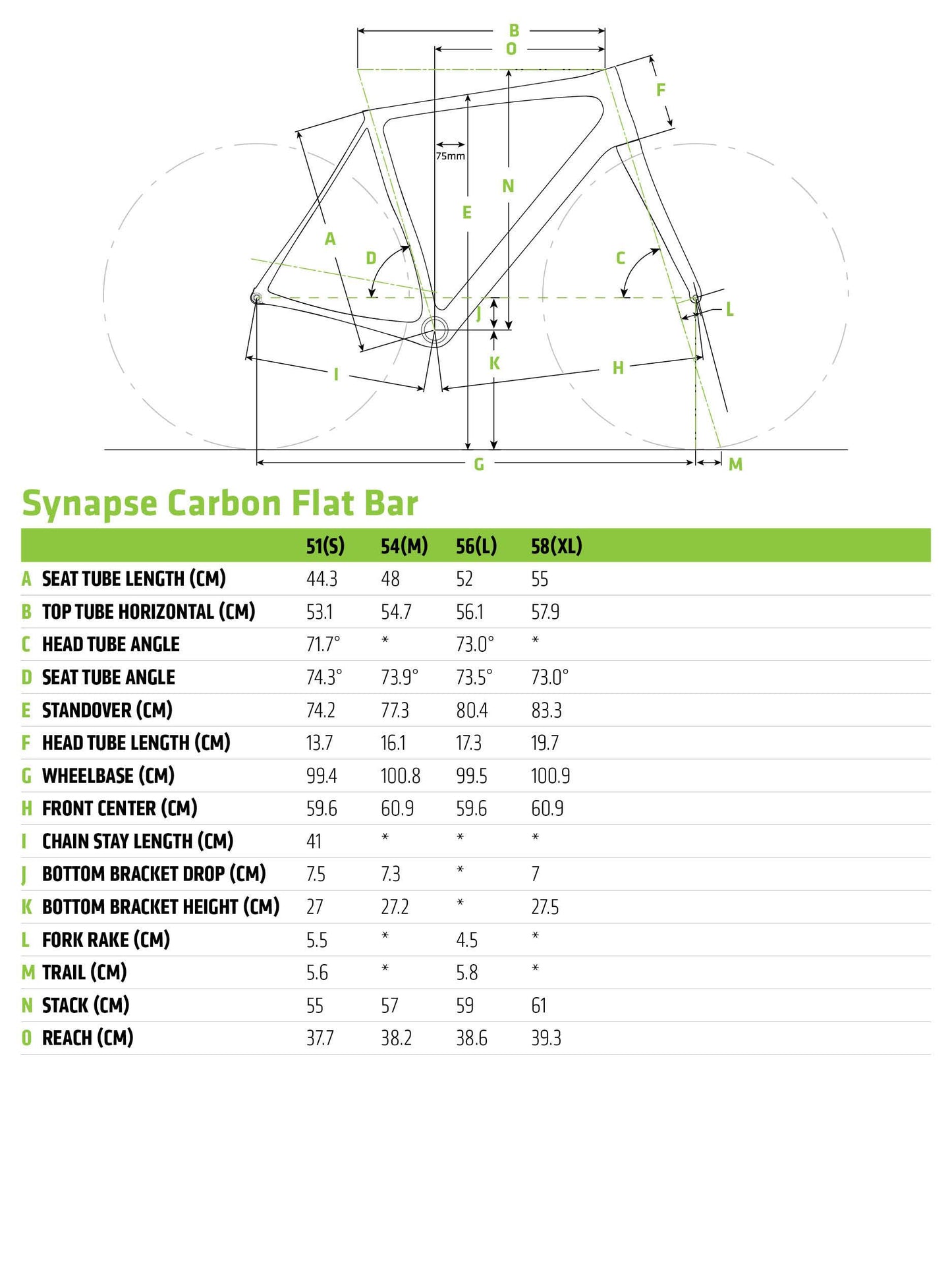 Cannondale Synapse Carbon Disc Ultegra Commuter Bike 2019