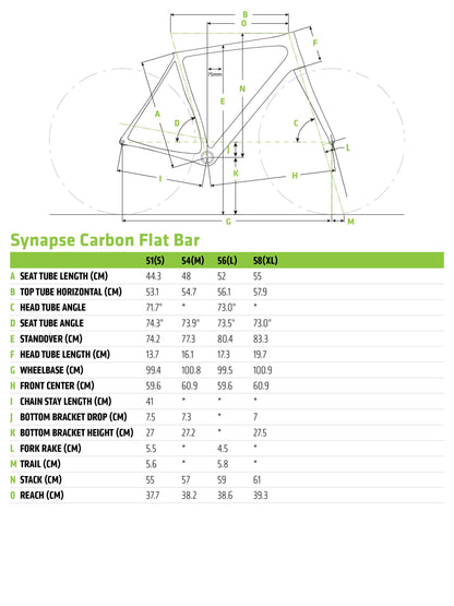 Cannondale Synapse Carbon Disc Ultegra Commuter Bike 2019