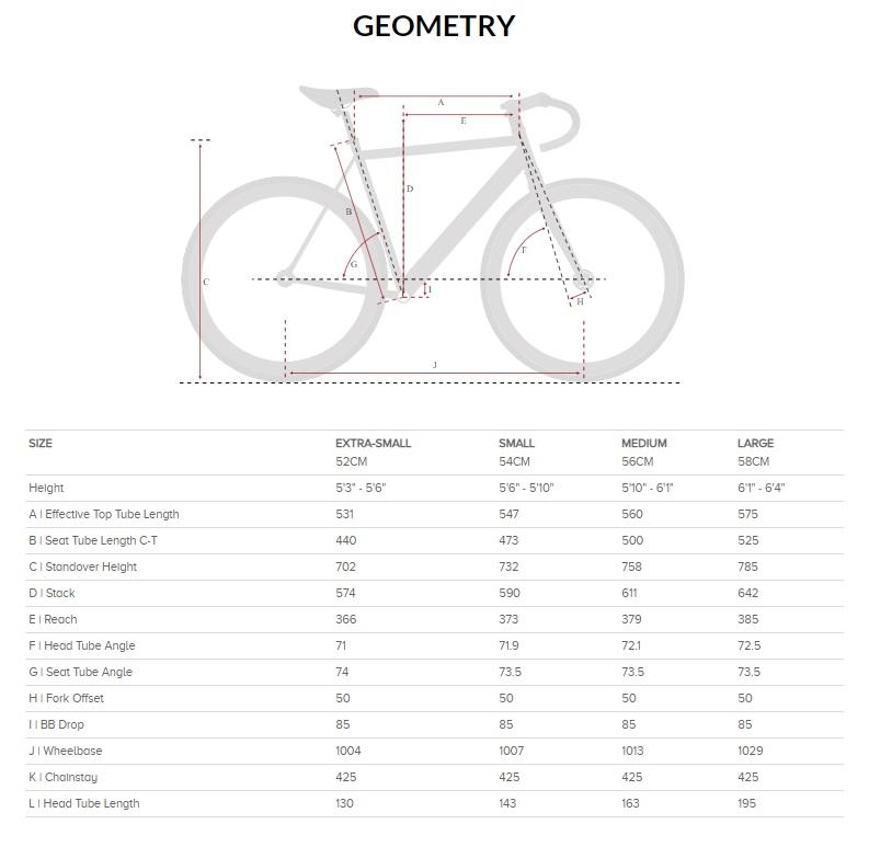 Aventon Kijote Adventure Bike