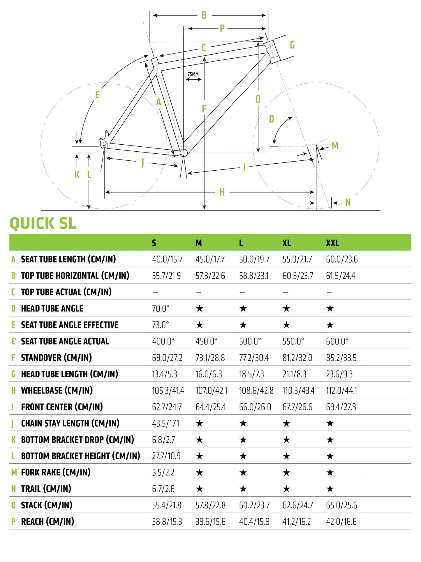 Cannondale Quick 3 Disc Fitness Bike 2018