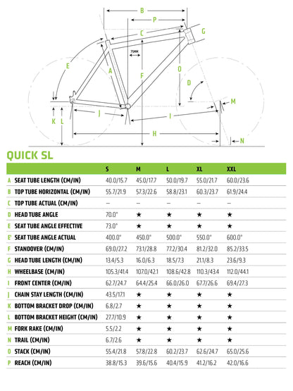 Cannondale Quick 3 Disc Fitness Bike 2018