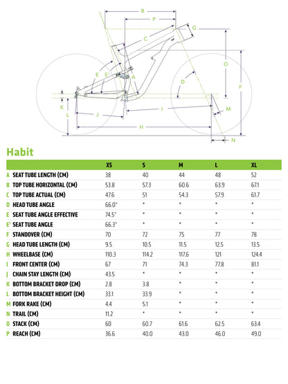 Cannondale Habit 2 Womens Mountain Bike 2019
