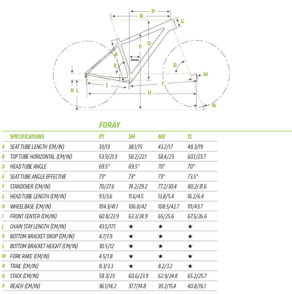 Cannondale Foray 1 Womens Mountain Bike 2019