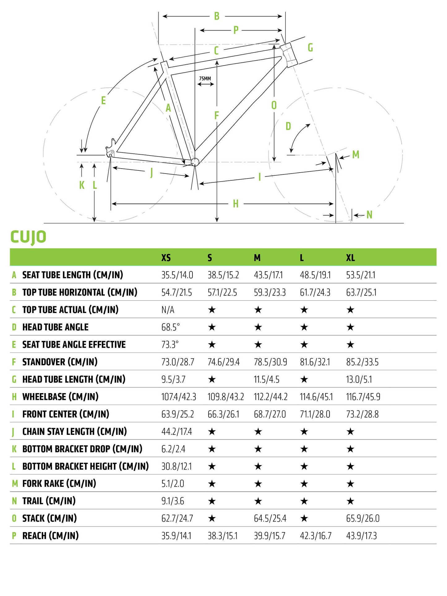 Cannondale Cujo 1 Mountain Bike 2019