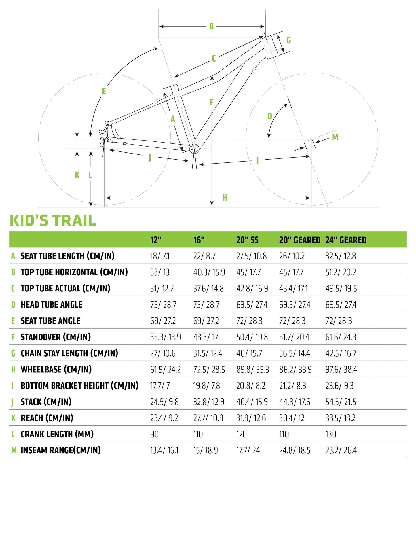 Cannondale Cujo 24" LTD Kids Bike 2019