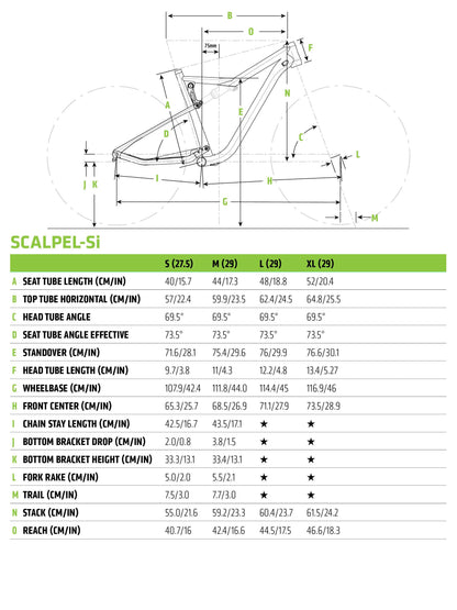 Cannondale Scalpel-Si Hi-Mod World Cup 2019