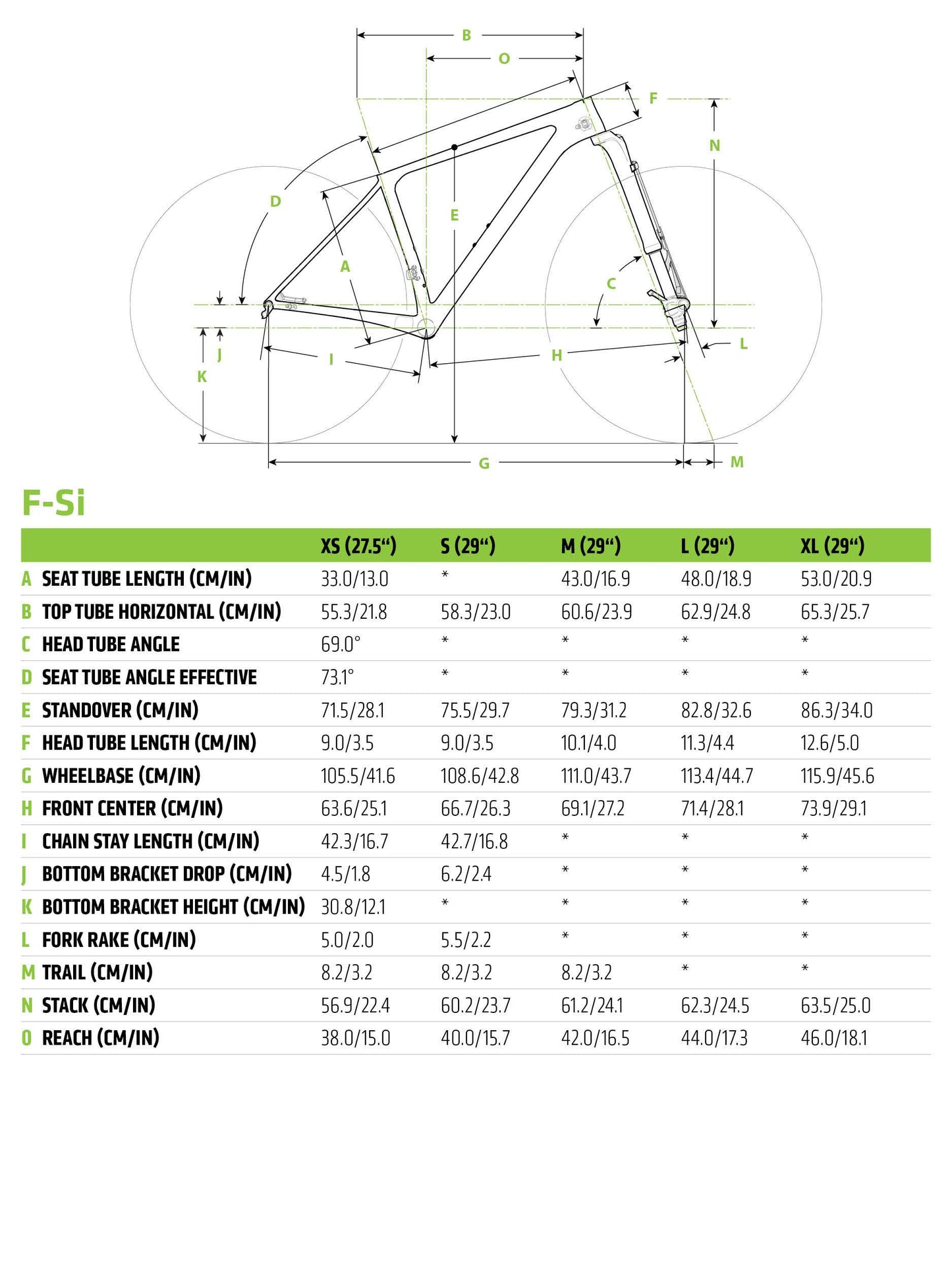 Cannondale F-Si Carbon 2 Mountain Bike 2019