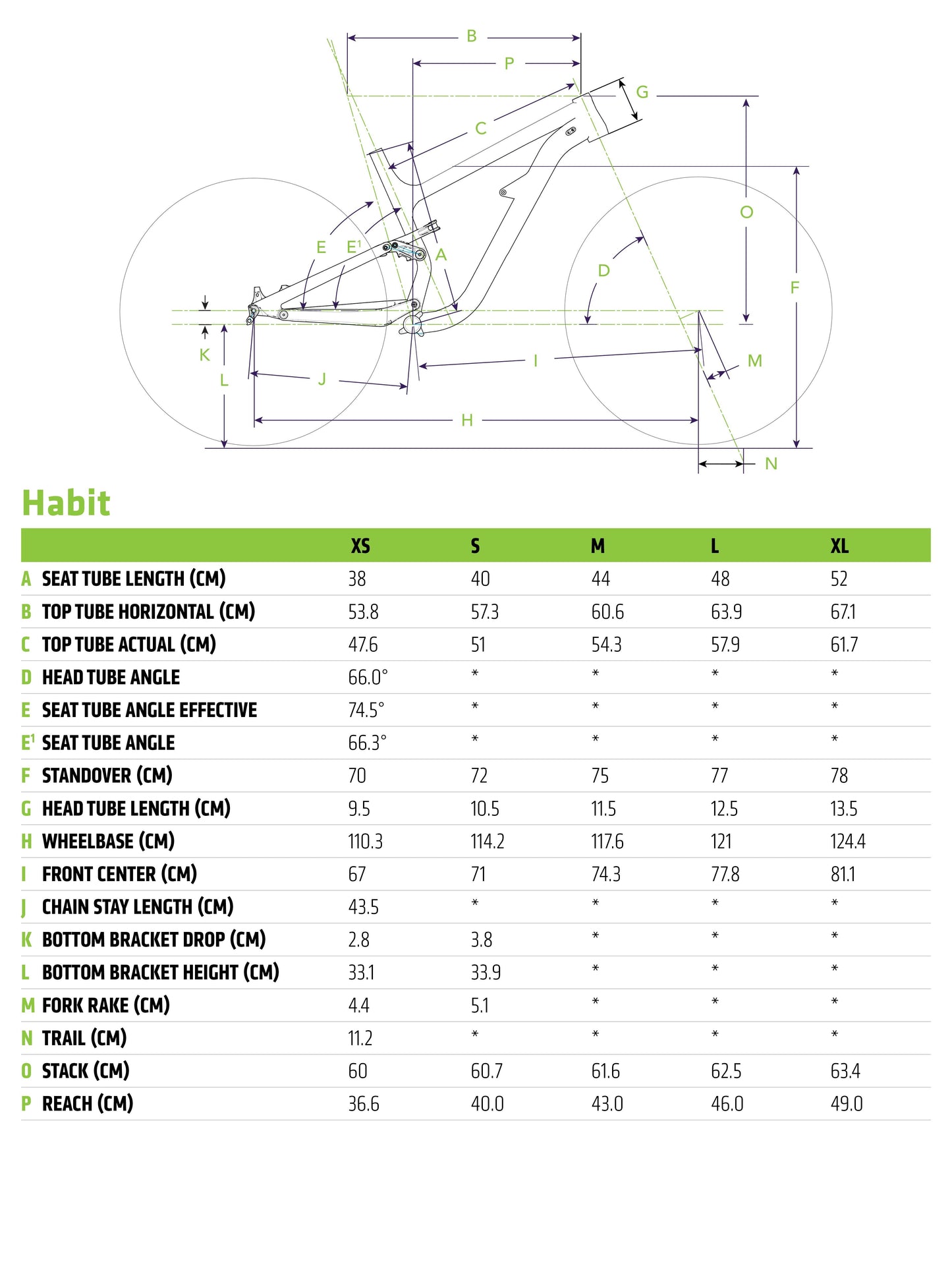 Cannondale Habit 4 Mountain Bike 2019