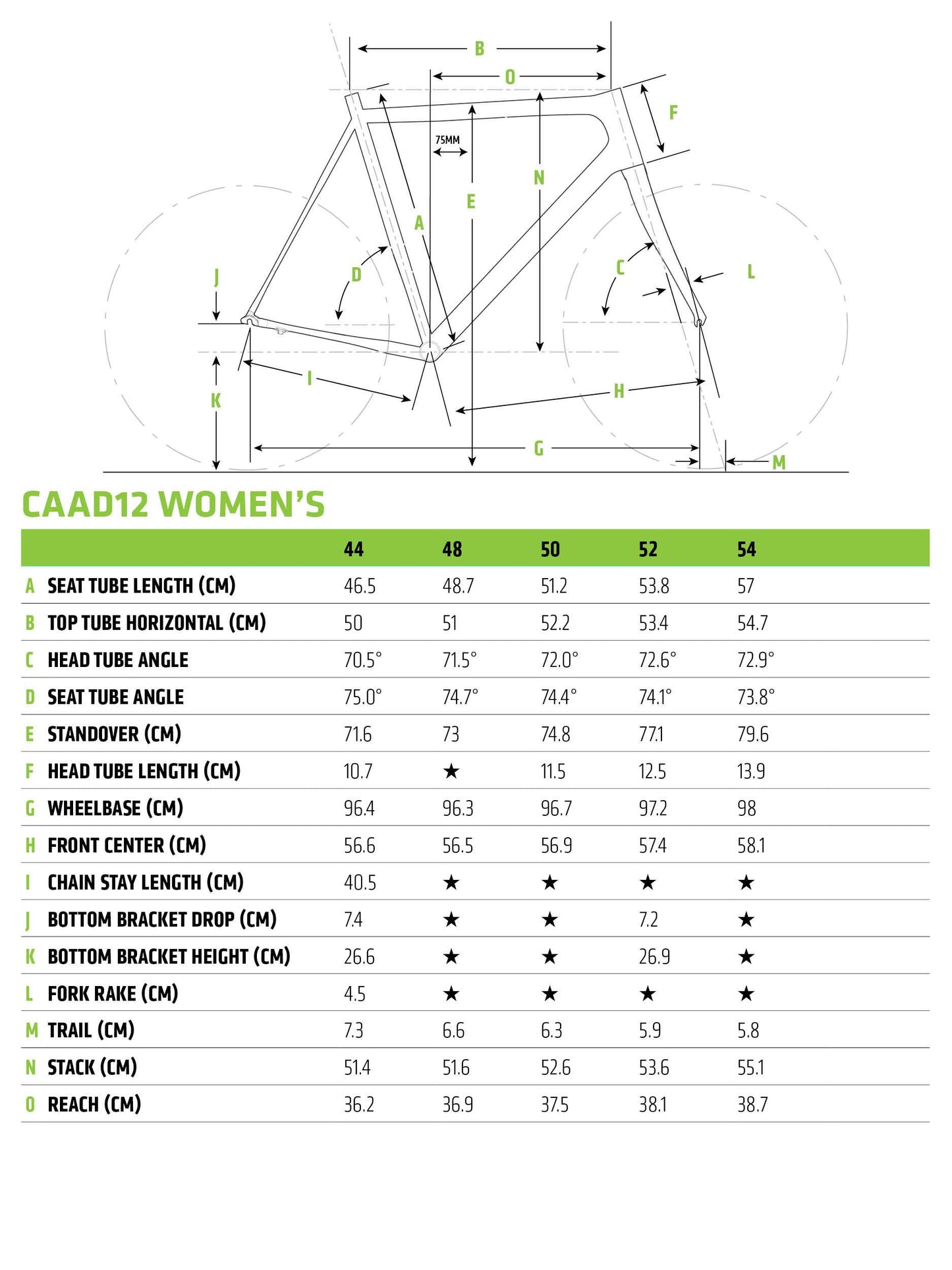 Cannondale CAAD12 Disc 105 Road Bike 2019