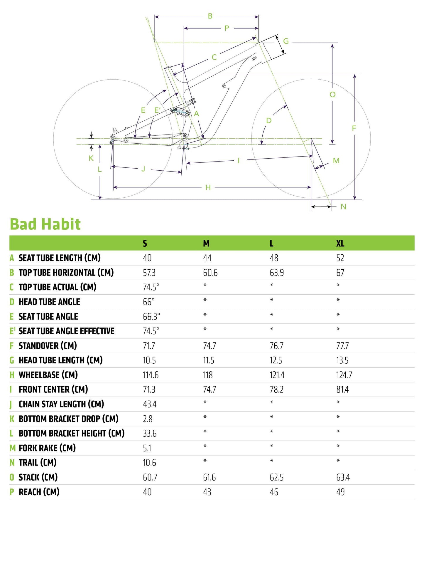Cannondale Bad Habit Carbon 1 Mountain Bike 2019