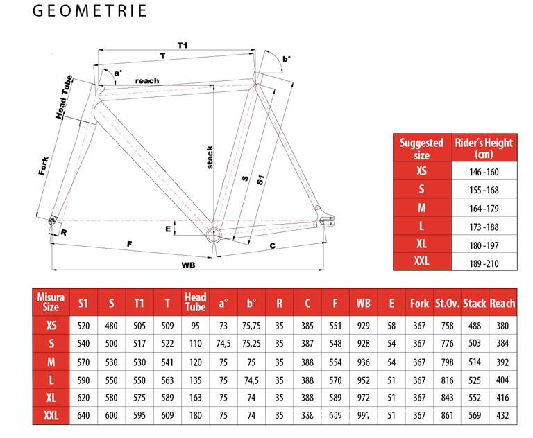 Cinelli Mash Bolt 2.0 Track Frameset