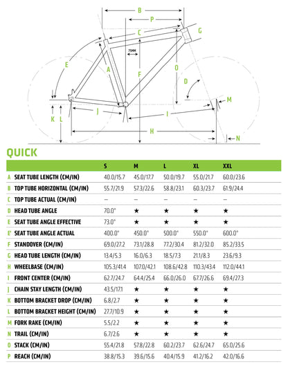 Cannondale Quick Disc 4 Fitness Bike 2019