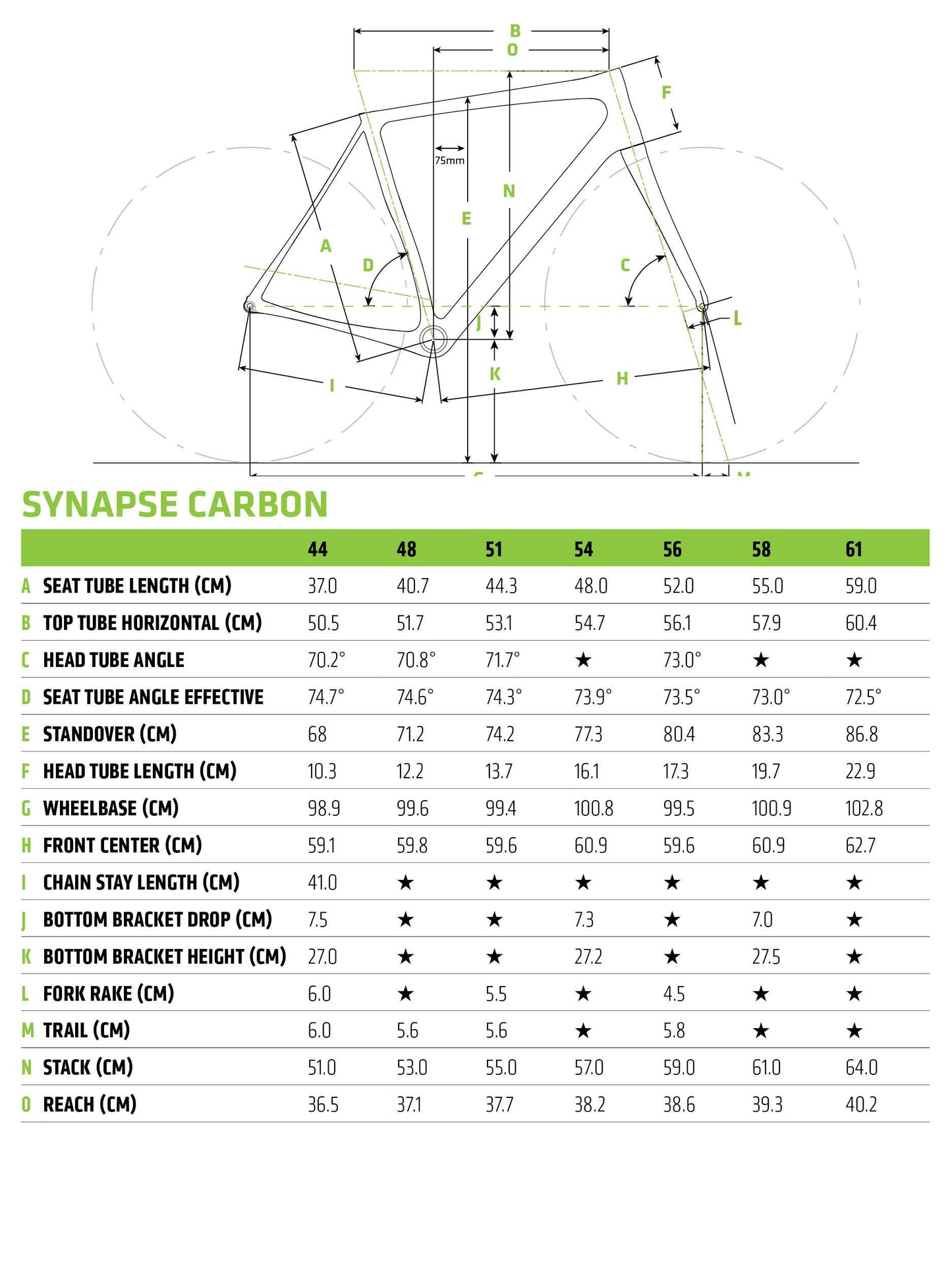 Cannondale Synapse HM Disc Dura-Ace Road Bike 2019