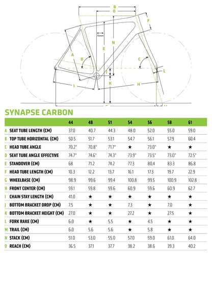 Cannondale Synapse HM Disc Dura-Ace Road Bike 2019