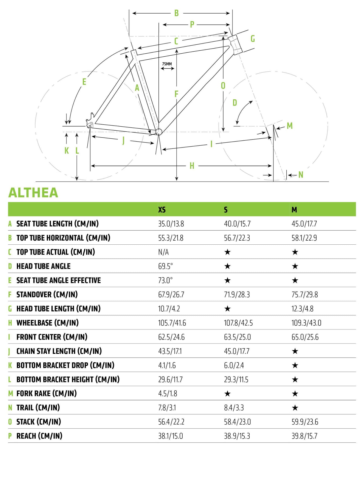 Cannondale Althea 1 Womens Fitness Bike 2019