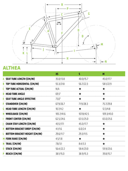 Cannondale Althea 1 Womens Fitness Bike 2019